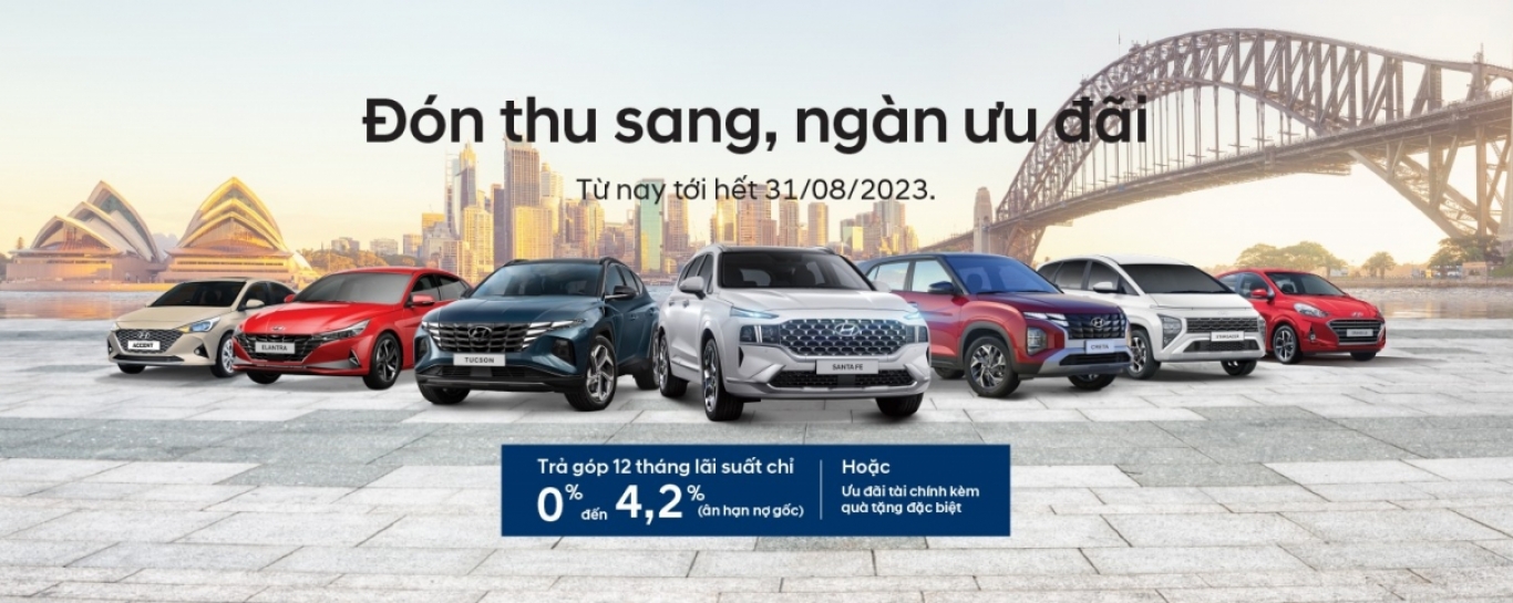 Hỗ trợ lãi suất mua xe Hyundai